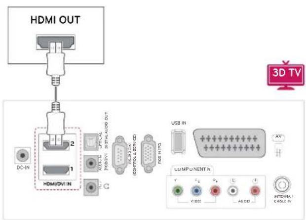LG M2450D-PC - HDMI connection - 2
