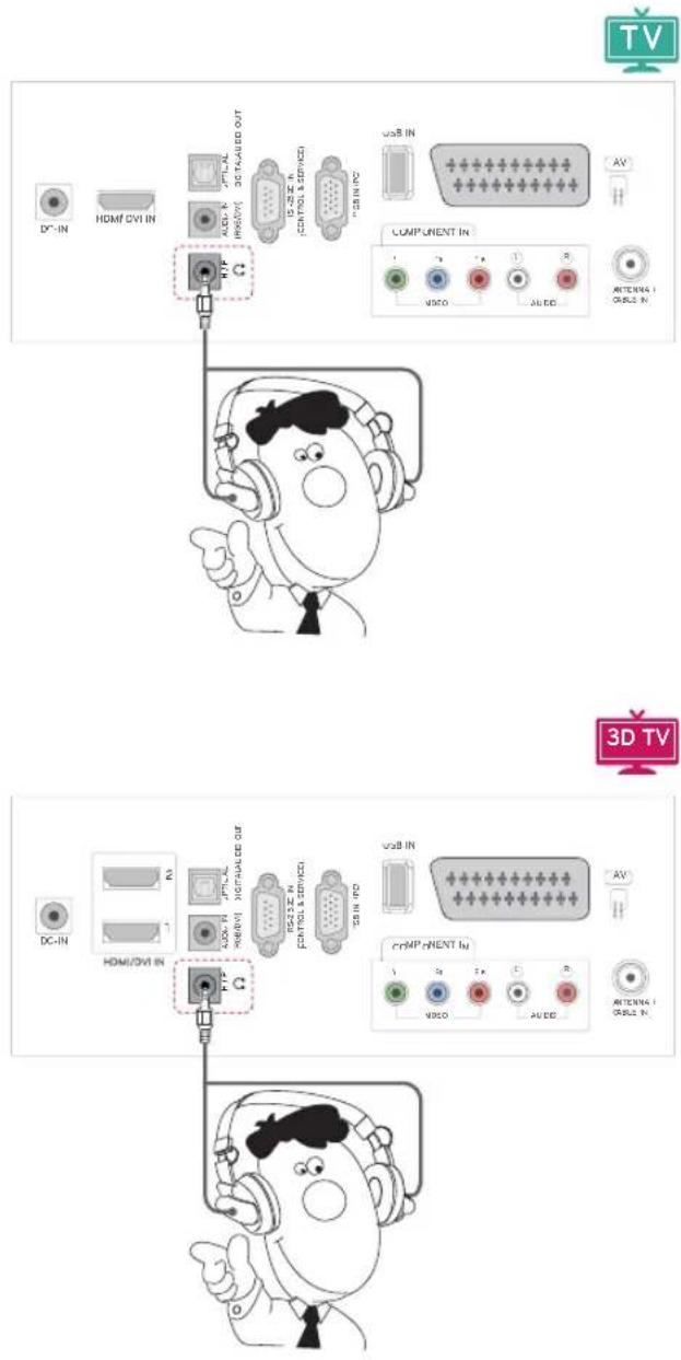 LG M2450D-PC - Headphone connection - 1