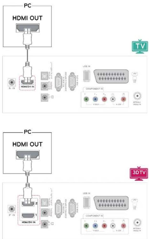 LG M2450D-PC - HDMI connection - 1