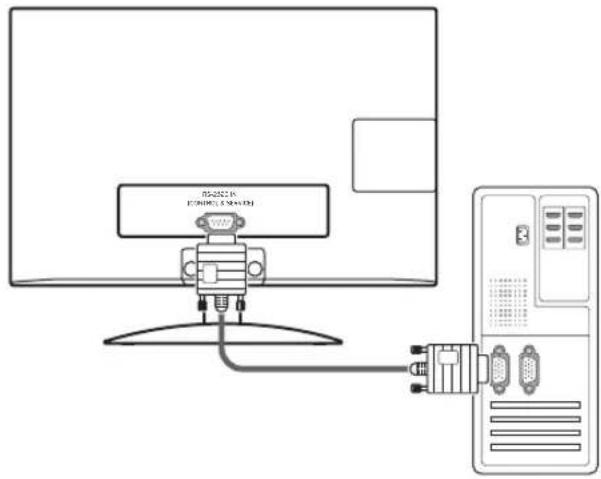 LG M2450D-PC - RS-232C Setup - 1
