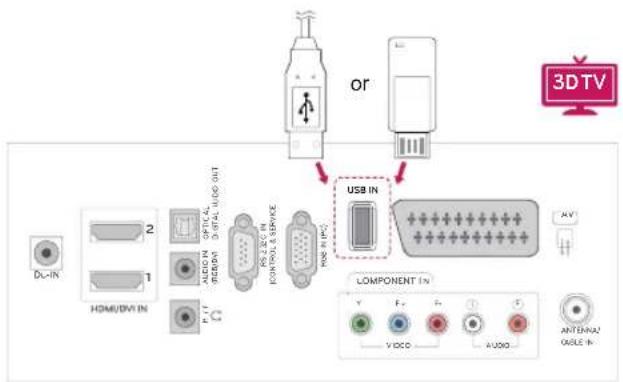 LG M2450D-PC - Connecting USB storage devices - 2