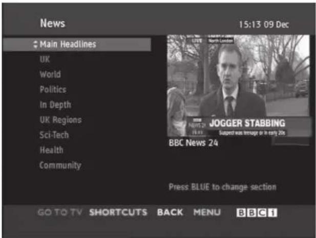 LG M2450D-PC - Teletext in digital service - 1