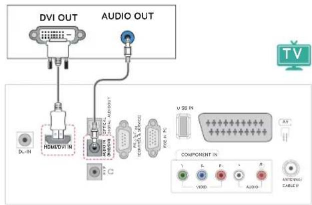 LG M2450D-PC - DVI to HDMI connection - 1