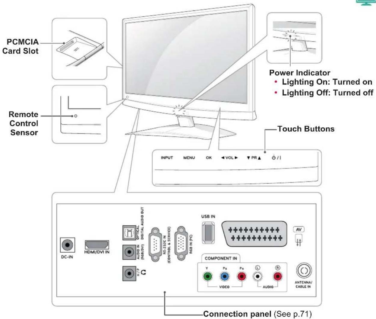 LG M2450D-PC - Parts and buttons - 2