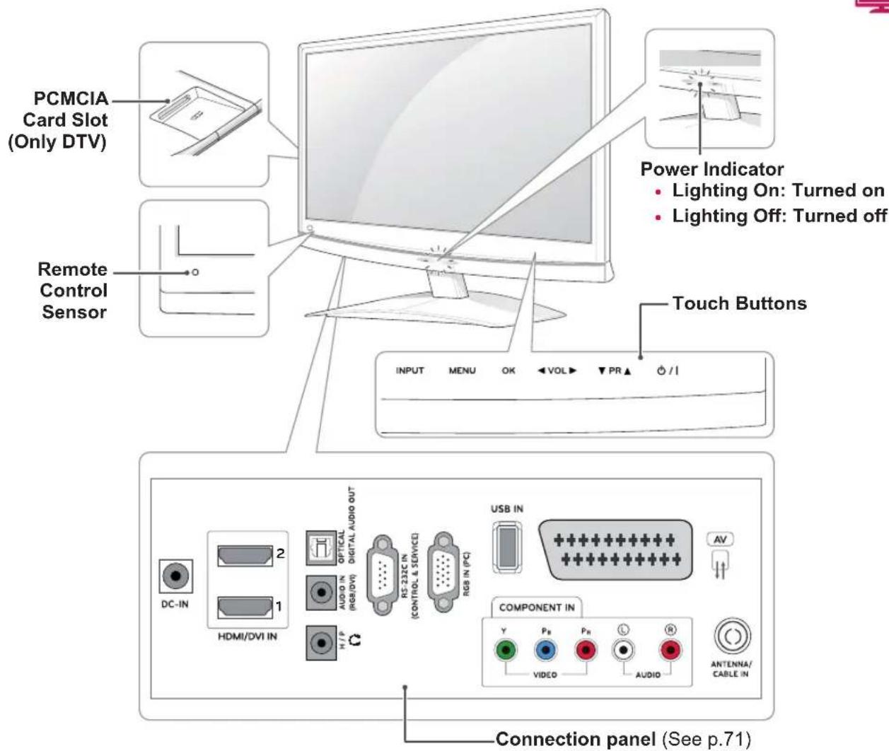 LG M2450D-PC - NOTE - 2