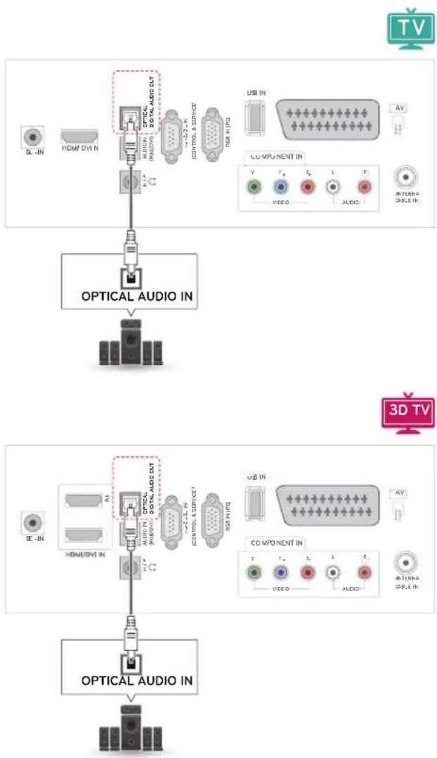 LG M2450D-PC - Digital optical audio connection - 1