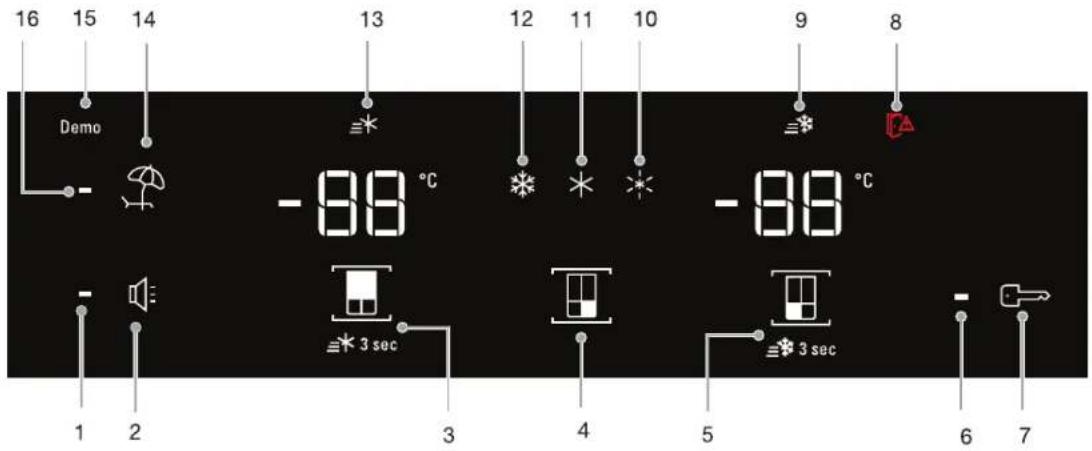 BAUKNECHT BQ9 B2L - Using the Controls - 1
