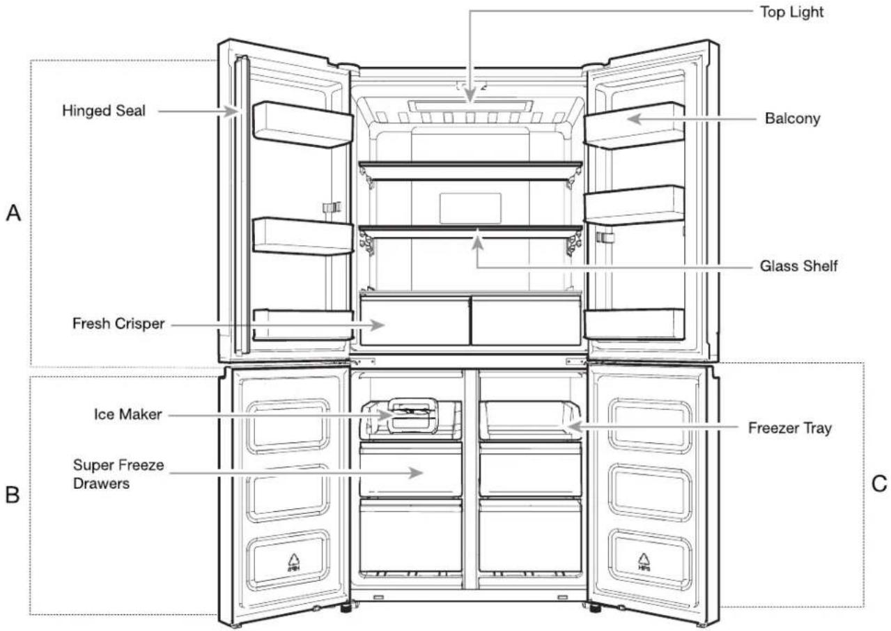BAUKNECHT BQ9 B2L - PARTS AND FEATURES - 1