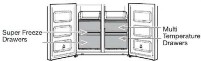 BAUKNECHT BQ9 B2L - Freezer Storage Compartments - 2