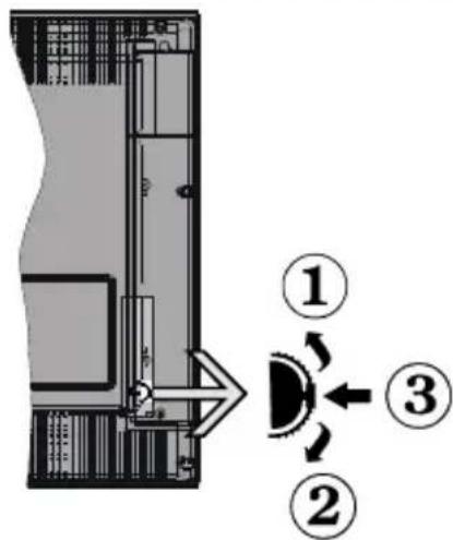 TOSHIBA 43UL5A63DG - TV Control Switch & Operation - 1