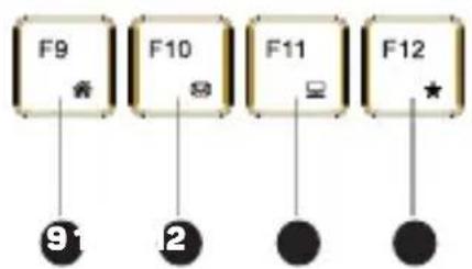 Connect IT CKB-4040-CS - Funkční klávesy - 3