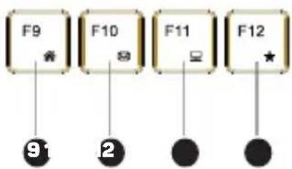 Connect IT CKB-4040-CS - Funkčné klávesy - 3