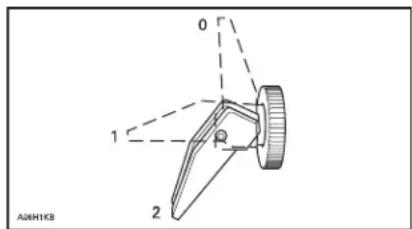 LYNX 5900 (2006) - Choke lever - 1