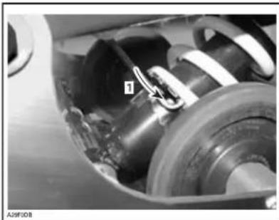 LYNX 5900 (2006) - Center Spring — Steering Behavior - 5