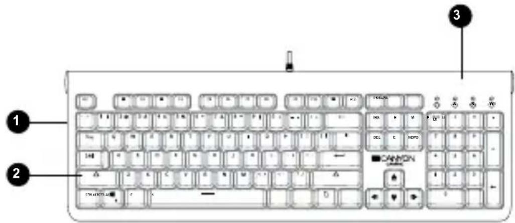 Canyon Interceptor CND-SKB8-US - Преглед на устройството - 1