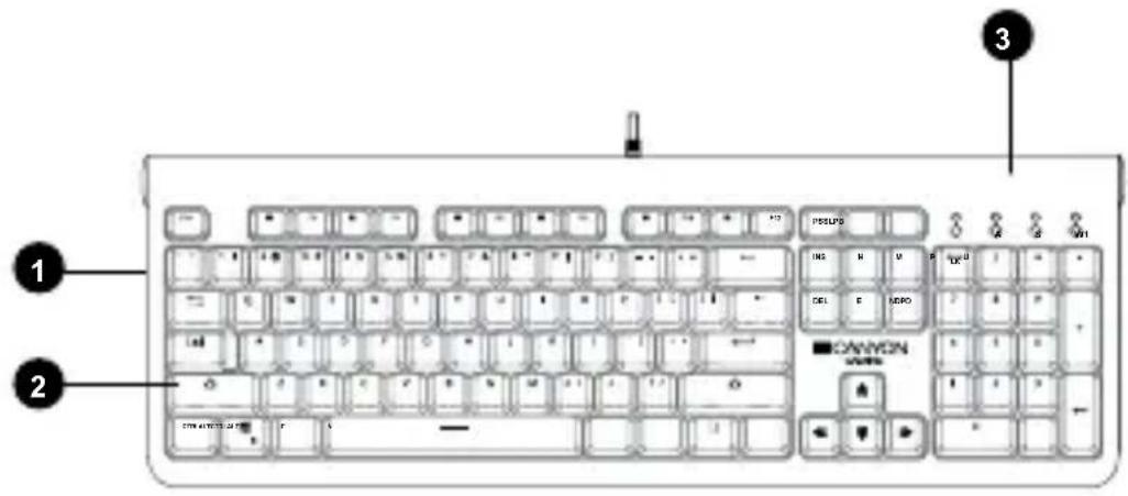 Canyon Interceptor CND-SKB8-US - Části zařízení - 1