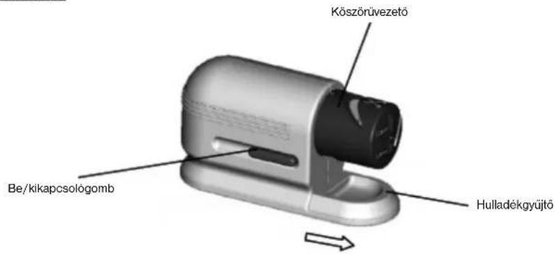 IdeenWelt LZ-123 - Termékleírás - 1