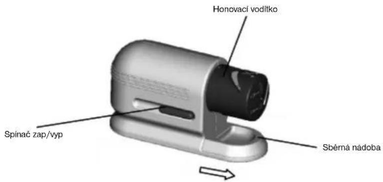 IdeenWelt LZ-123 - Popis výrobku - 1