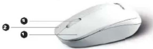 Connect IT CKM-7500-CS - Troubleshooting - 1