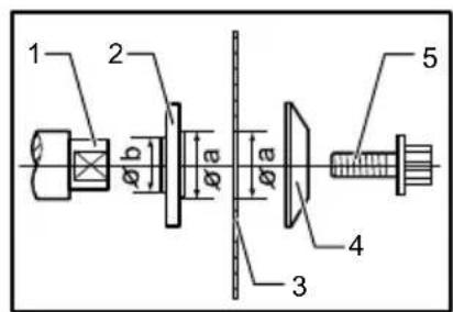 Maktec MT582 - 9