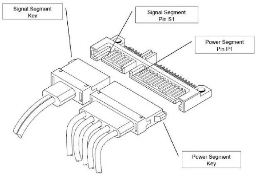 Apacer AS350 Panther - Pin Assignments - 1