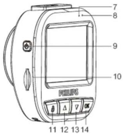 7 8 9 10 PHILIPS 11 12 13 14