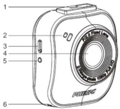 1 2 3 4 5 6 PHILIPS 200mm lens 100mm Fc-10