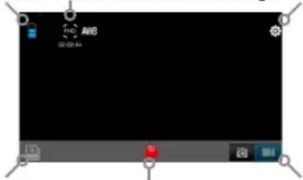 Kaiser Baas X100 - App Interface Diagram - 1