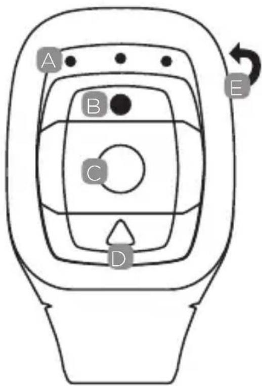 Kaiser Baas X100 - Remote Diagram - 1