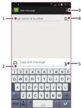 New message pe name or number type text message