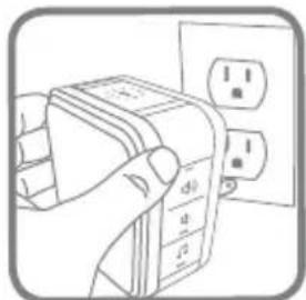 Diagram showing a hand inserting a socket into an electrical outlet, with labeled components and electrical symbols.