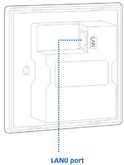 Tenda W9 - Buon, LED Indicator, and Ports - 2
