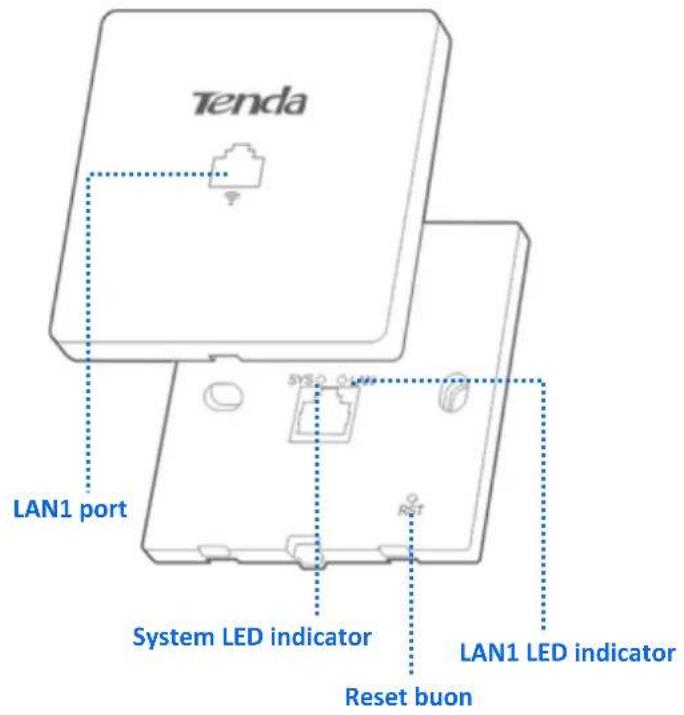 Tenda W9 - Buon, LED Indicator, and Ports - 1
