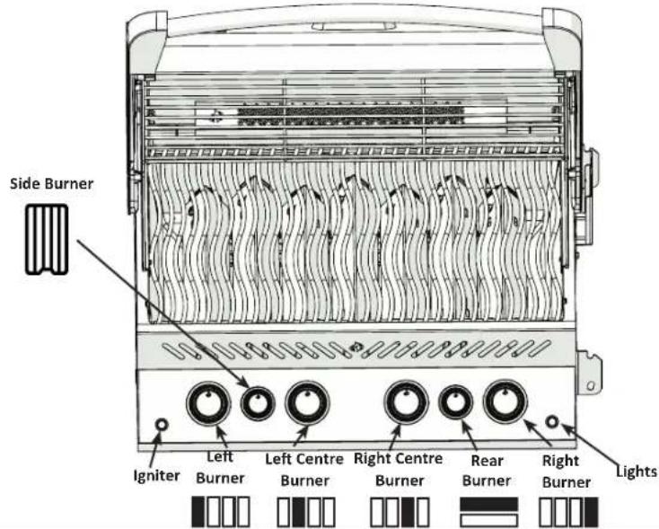 Napoleon Grills Prestige 500 - Leak Testing Instructions - 7