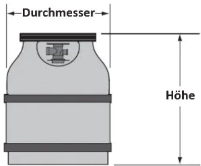 Napoleon Grills Prestige 500 - Gasflaschen - 2