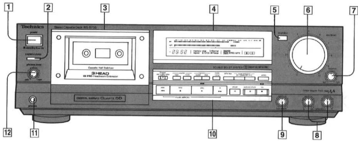 Technics power Radio/Dial-on supervious photon level set to - main 12 11 Stereo Cigarette Deck - RS-1375G Cassette Hall Subitizer 3 HEAD RD PRO Headroom Extension DOUBLE BOLBY SYSTEMS DENTAL METER user: 100 MHz input: 100 MHz output: 100 MHz control: 100 MHz output: 100 MHz control: 100 MHz output: 100 MHz control: 100 MHz output: 100 MHz control: 100 MHz output: 100 MHz control: 100 MHz output: 100 MHz control: 100 MHz output: 100 MHz control: 1.0 MHz output: 1.0 MHz control: 1.0 MHz output: 1.0 MHz control: 1.0 MHz output: 1.0 MHz control: 1.0 MHz output: 1.0 MHz control: 1.0 MHz output: 1.0 MHz control: 1.0 MHz output: 1.0 MHz control: 1.0 MHz output: 1.0 MHz Control buttons: Input: 128.98 Output: 128.98 Control buttons: Input: 128.98 Output: 128.98 Control buttons: Input: 128.98 Output: 128.98 Control buttons: Input: 128.98 Output: 128.98 Control buttons: Input: 128.98 Output: 128.98 Control buttons: Input: 236.46 Output: 236.46 Control buttons: Input: 236.46 Output: 236.46 Control buttons: Input: 236.46 Output: 236.46 Control buttons: Input: 236.46 Output: 236.46 Control buttons: Input: 236.46 Output: 236.46 Control buttons: Input: 337.55 Output: 337.55 Control buttons: Input: 337.55 Output: 337.55 Control buttons: Input: 337.55 Output: 337.55 Control buttons: Input: 337.55 Output: 337.55 Control buttons: Input: 337.55 Output: 337.55 Control buttons: Input: 447.74 Output: 447.74 Control buttons: Input: 447.74 Output: 447.74 Control buttons: Input: 447.74 Output: 447.74 Control buttons: Input: 447.74 Output: 447.74 Control buttons: Input: 559.99 Output: 559.99 Control buttons: Input: 559.99 Output: 559.99 Control buttons: Input: 559.99 Output: 559.99 Control buttons: Input: 672.26 Output: 672.26 Control buttons: Input: 672.26 Output: 672.26 Control buttons: Input: 785.88 Output: 785.88 Control buttons: Input: 785.88 Output: 785.88 Control buttons: Input: 899.26 Output: 899.26 Control buttons: Input: 899.26 Output: 899.26 Control buttons: Input: 1023.66 Output: 1023.66 Control buttons: Input: 1023.66 Output: 1023.66 Control buttons: Input: 1145.24 Output: 1145.24 Control buttons: Input: 1145.24 Output: 1145.24 Control buttons: Input: 1277.72 Output: 1277.72 Control buttons: Input: 1277.72 Output: 1277.72