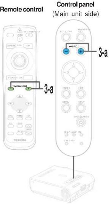 TOSHIBA TLP-X20U - QUICK MENU adjustments and settings (continued) - 2
