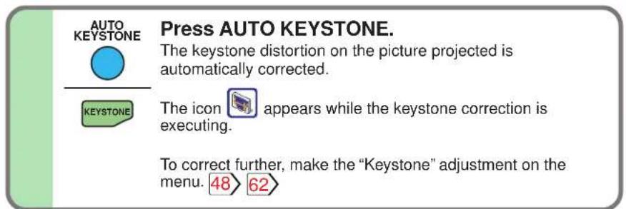 TOSHIBA TLP-X20U - Correcting the keystone distortion - 4