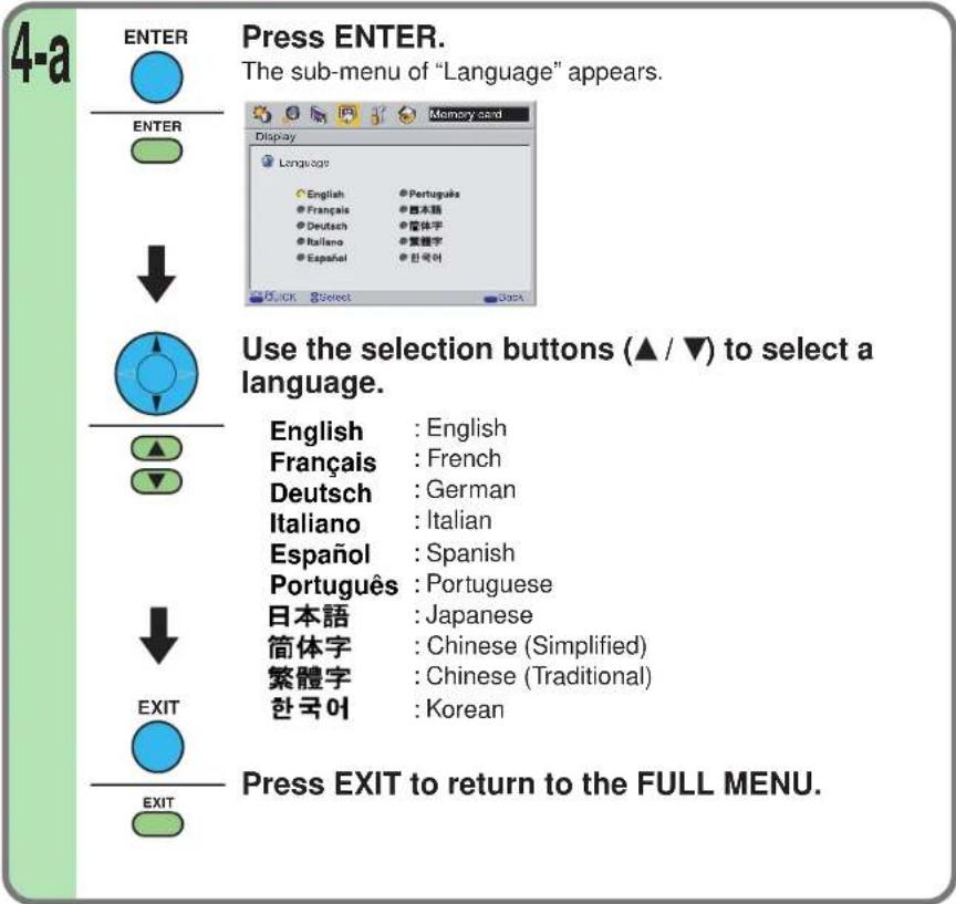 TOSHIBA TLP-X20U - FULL MENU settings – Display (continued) - 3