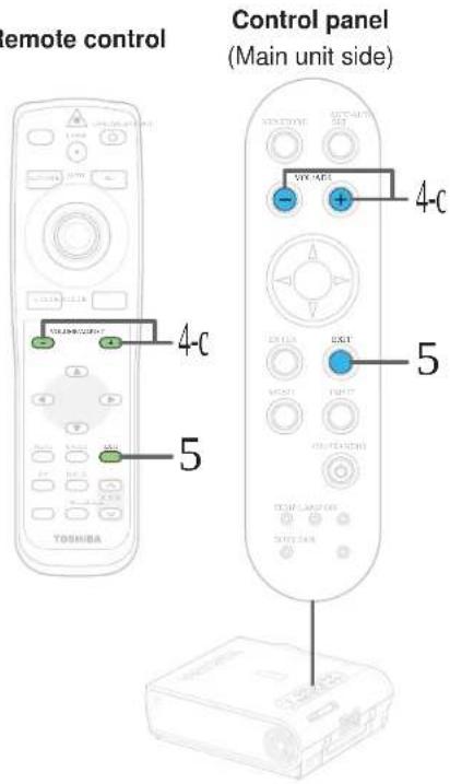 TOSHIBA TLP-X20U - FULL MENU settings – Default setting (continued) - 1