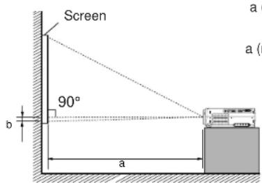 TOSHIBA TLP-X20U - Determine the screen size projected on the screen. - 1