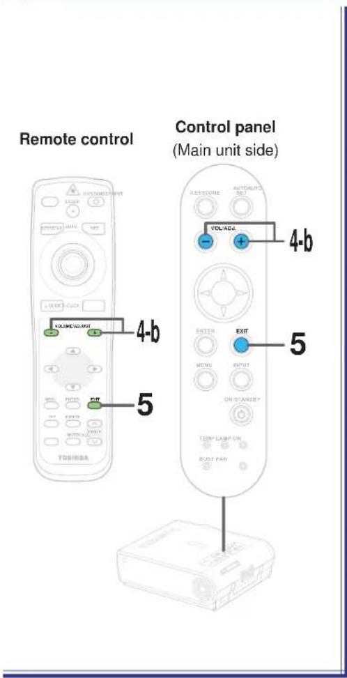 TOSHIBA TLP-X20U - FULL MENU settings – Display (continued) - 1