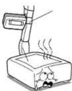 TOSHIBA TLP-X20U - Do not look into the arm light while it is lit. - 1