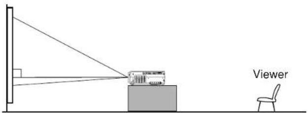 TOSHIBA TLP-X20U - Floor-mounted front projection - 1