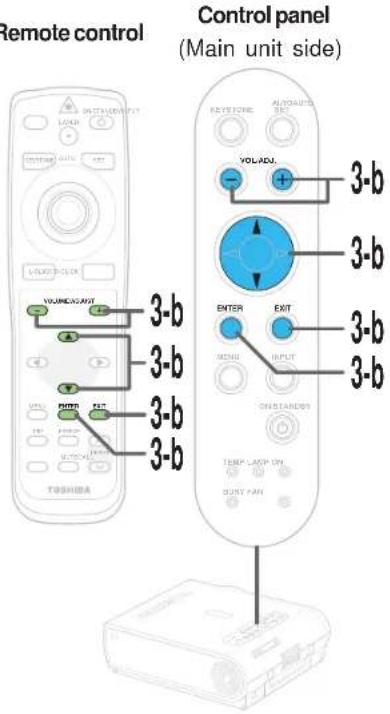 TOSHIBA TLP-X20U - FULL MENU adjustments and settings – Picture (continued) - 2