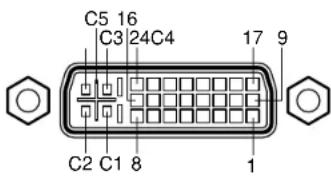 TOSHIBA TLP-X20U - Pin assignment of COMPUTER IN, MONITOR OUT connector - 3