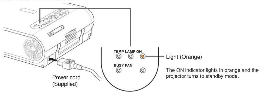 TOSHIBA TLP-X20U - Connect the power cord. - 1