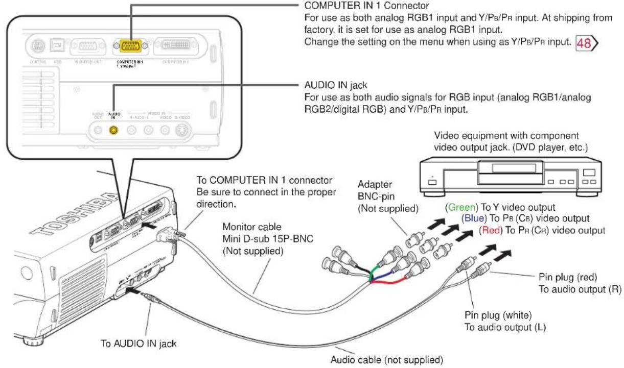 TOSHIBA TLP-X20U - Connecting video equipment (continued) - 2