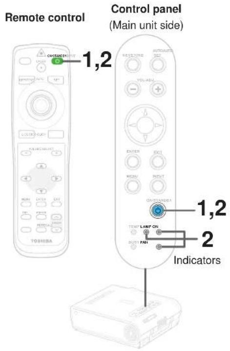 TOSHIBA TLP-X20U - Turning the power off - 2