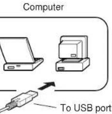 TOSHIBA TLP-X20U - Operating a computer by the remote control - 3